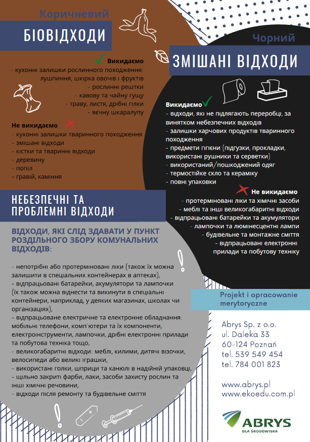 Zasady segregacji odpadów w języku ukraińskim  Жовтий Викидаємо - чист